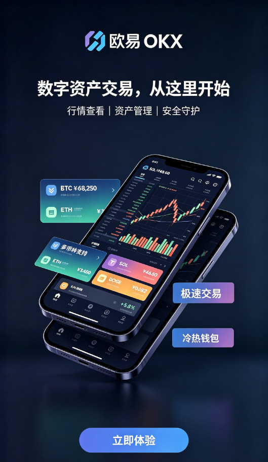 欧交易所app官网安卓行情分析界面